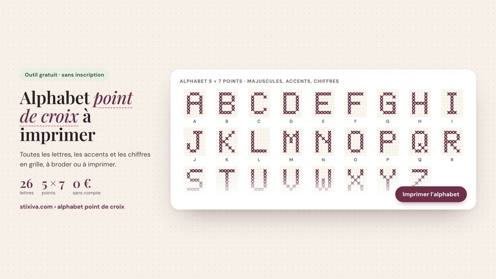 Alphabet de point de croix en grille 5 × 7 points, lettres A à Z brodées en fil bordeaux