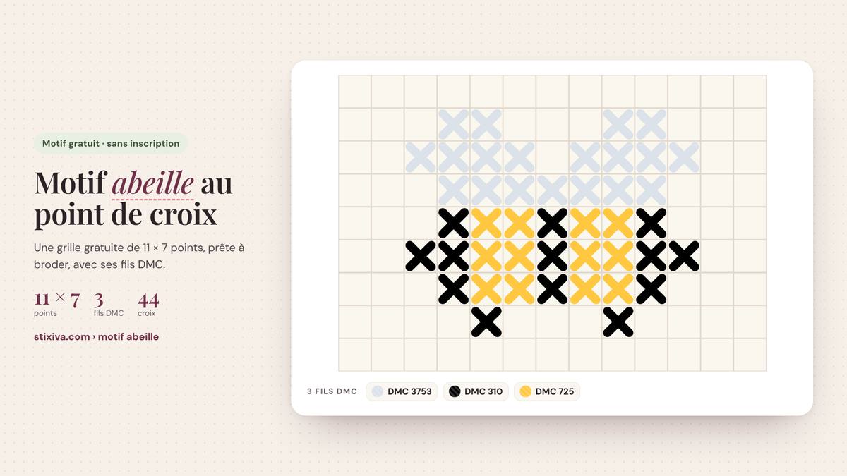 Motif abeille au point de croix brodé, grille de 11 × 7 points en fils DMC 3753, 310, 725