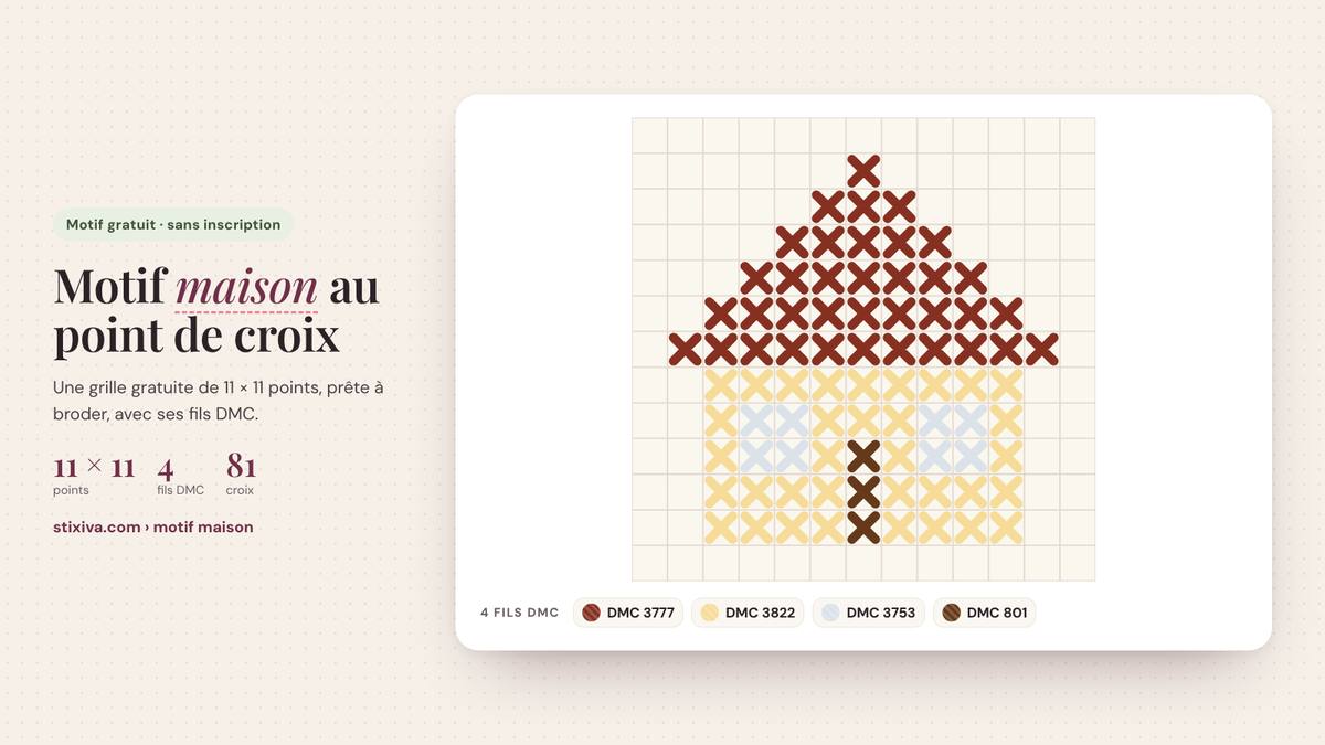 Motif maison au point de croix brodé, grille de 11 × 11 points en fils DMC 3777, 3822, 3753, 801
