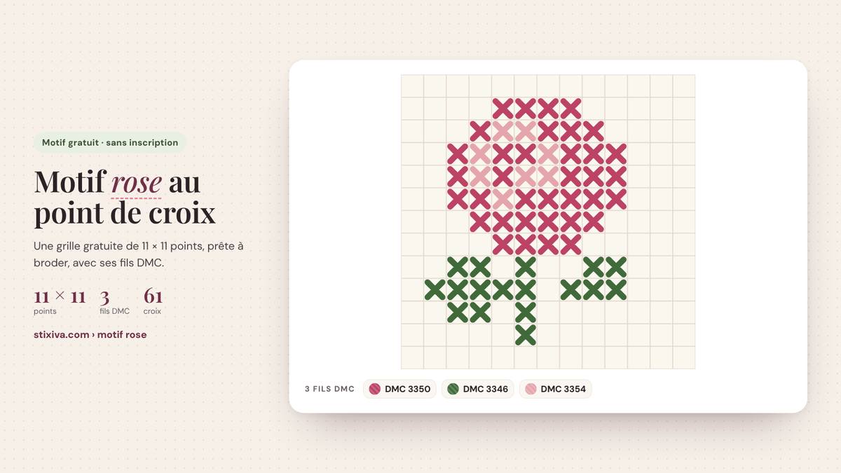 Motif rose au point de croix brodé, grille de 11 × 11 points en fils DMC 3350, 3346, 3354