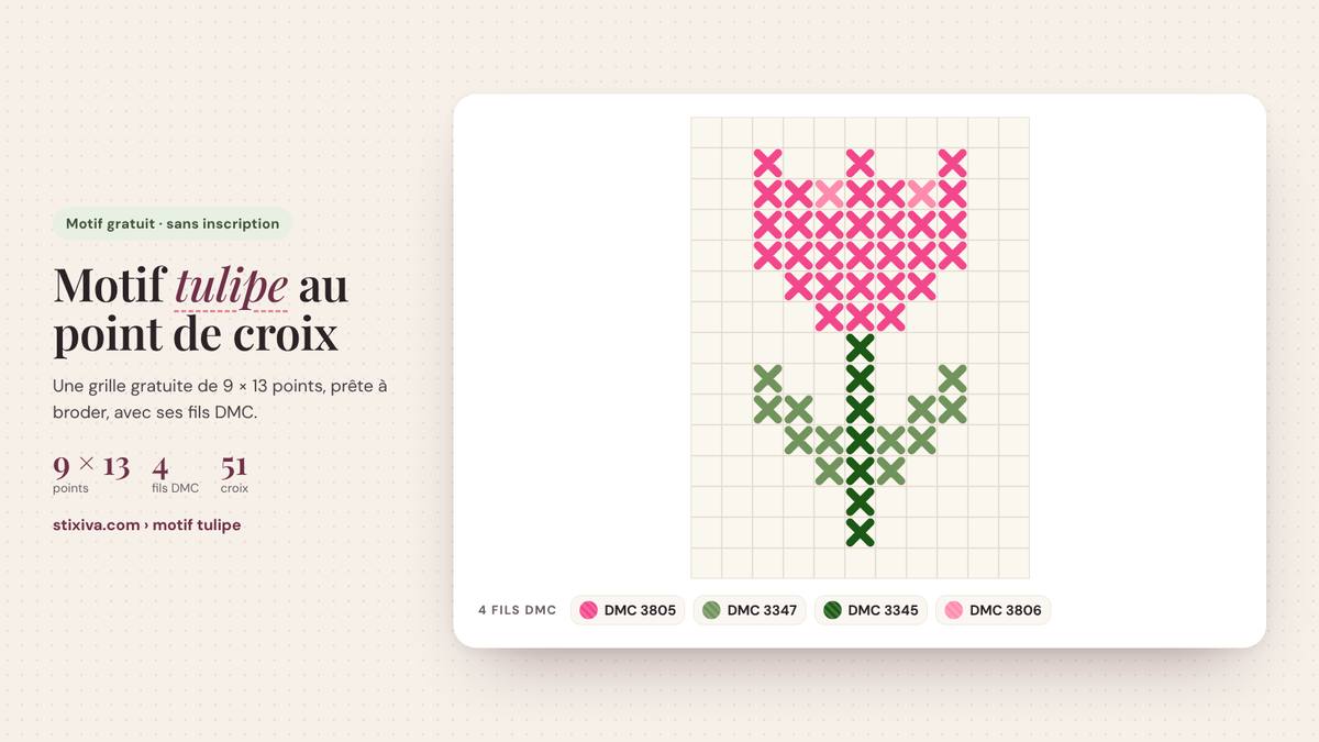 Motif tulipe au point de croix brodé, grille de 9 × 13 points en fils DMC 3805, 3347, 3345, 3806