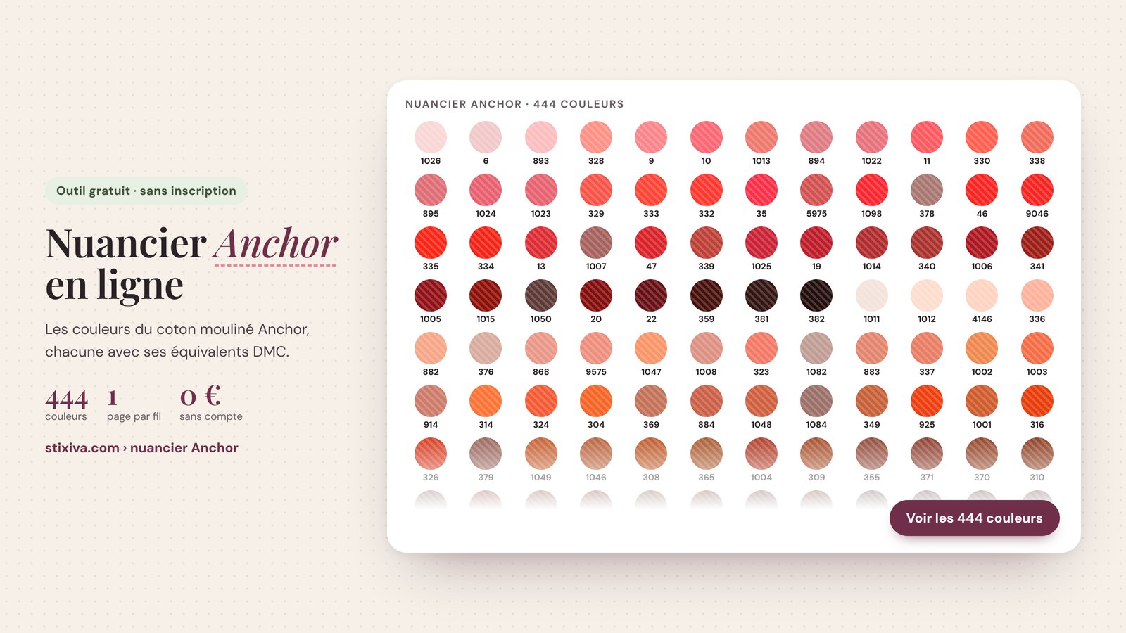 Nuancier Anchor en ligne : les 444 couleurs de fils à broder avec leur numéro, classées par teinte