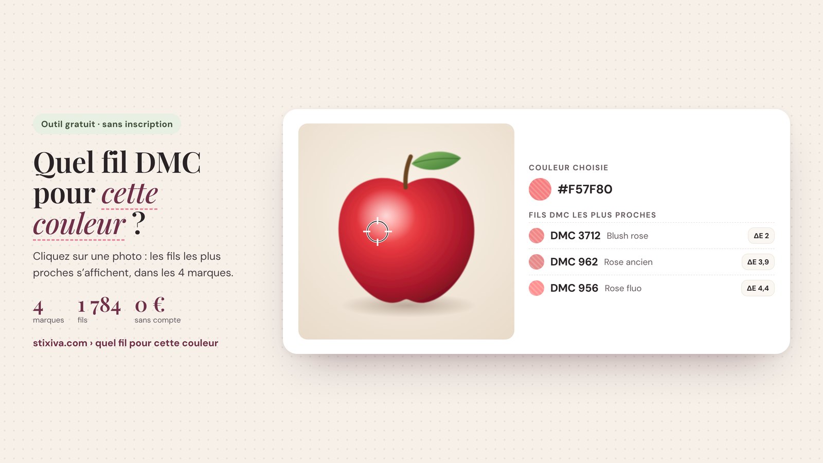Pipette sur la photo d’une pomme : la couleur #F57F80 et les fils DMC les plus proches, 3712, 962, 956